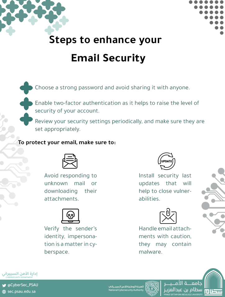 خطوات تعزز أمـــــن بريـــدك الإلكتــــروني