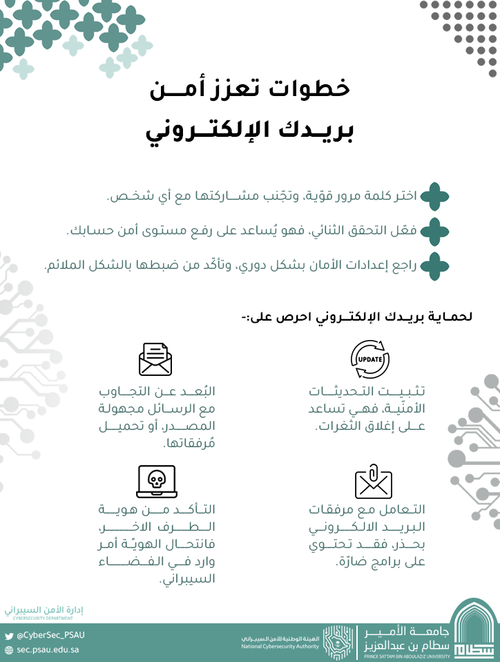 خطوات تعزز أمـــــن بريـــدك الإلكتــــروني
