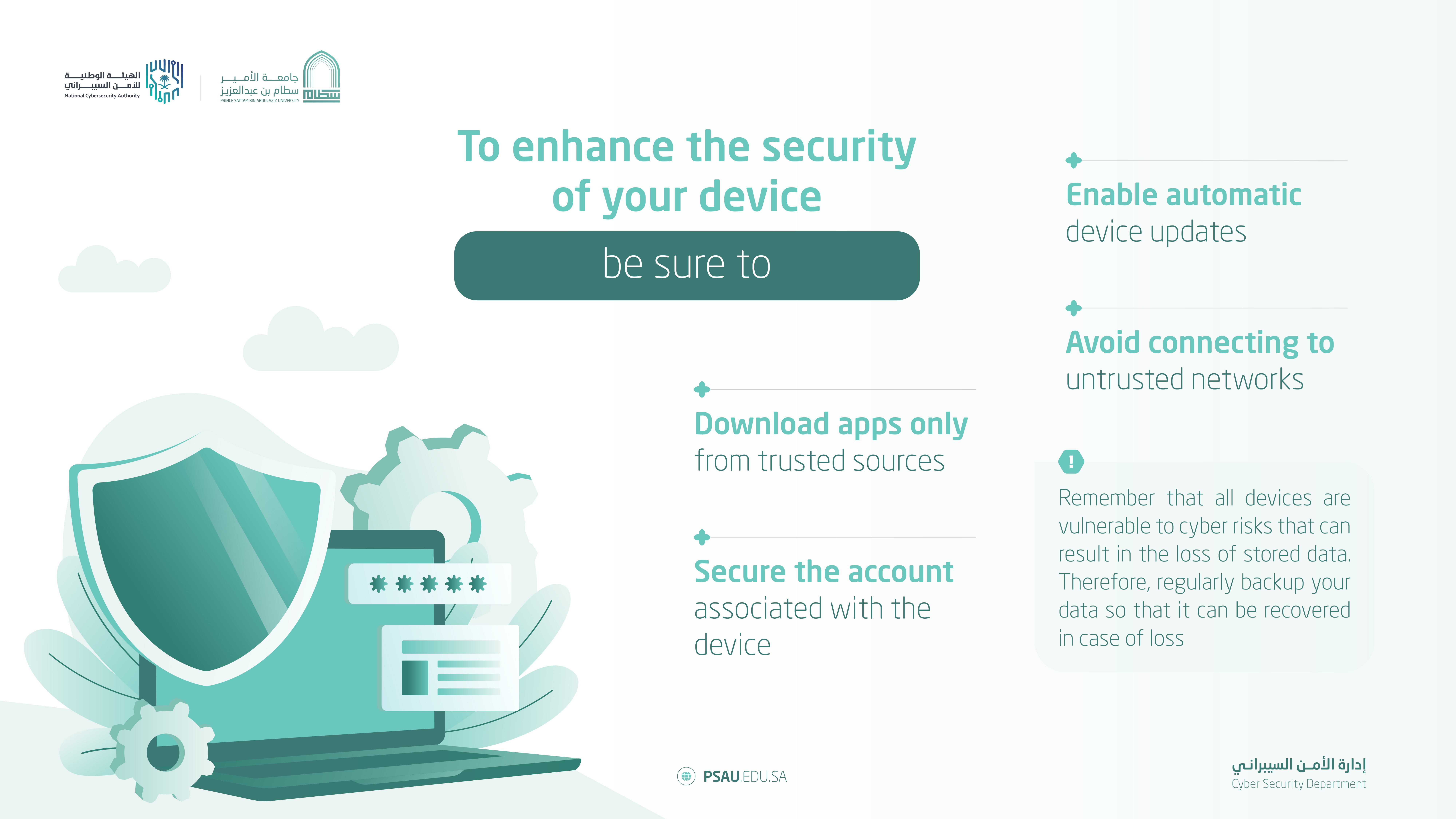 إضاءات سيبرانية