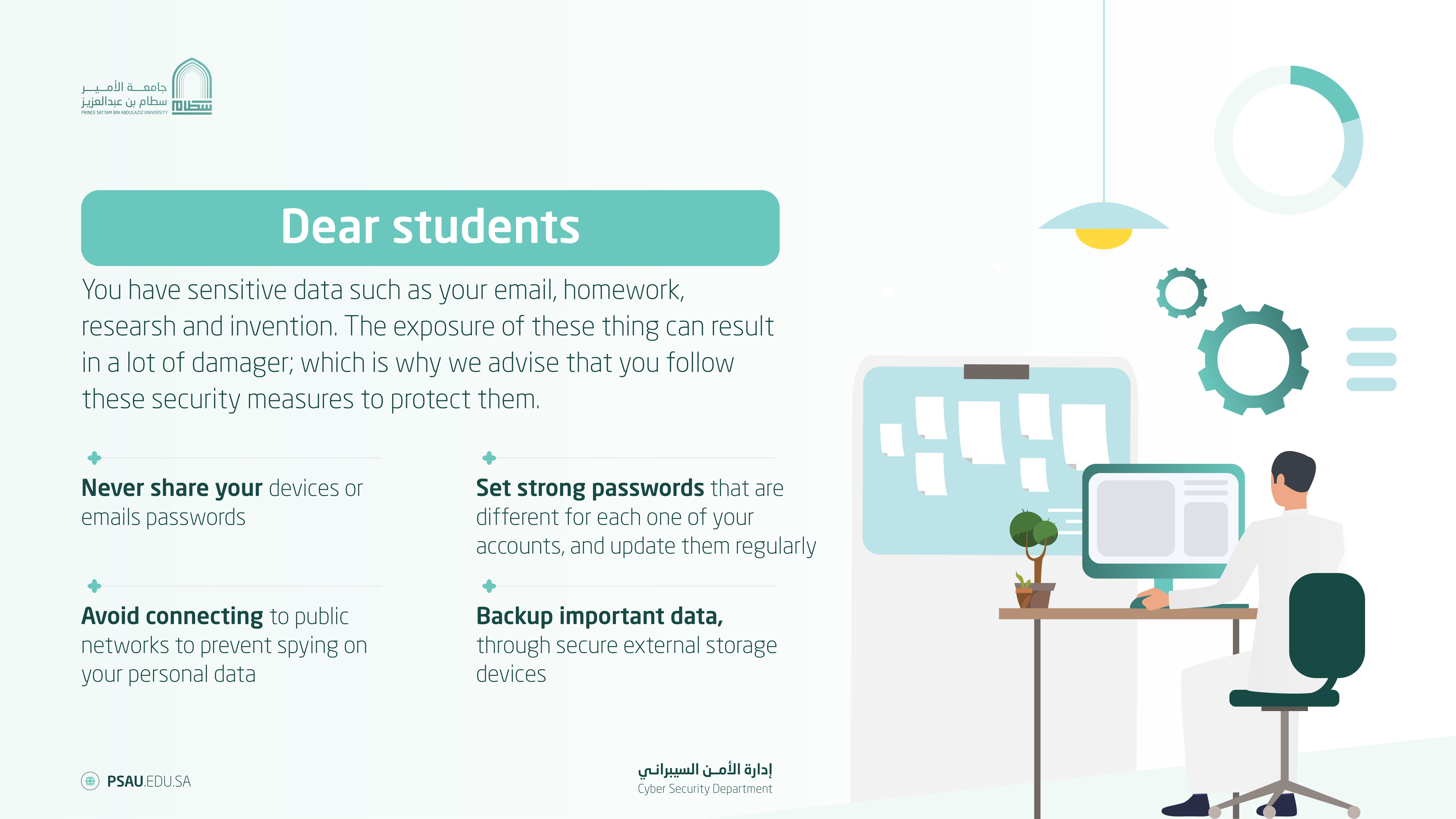 ومضات سيبرانية