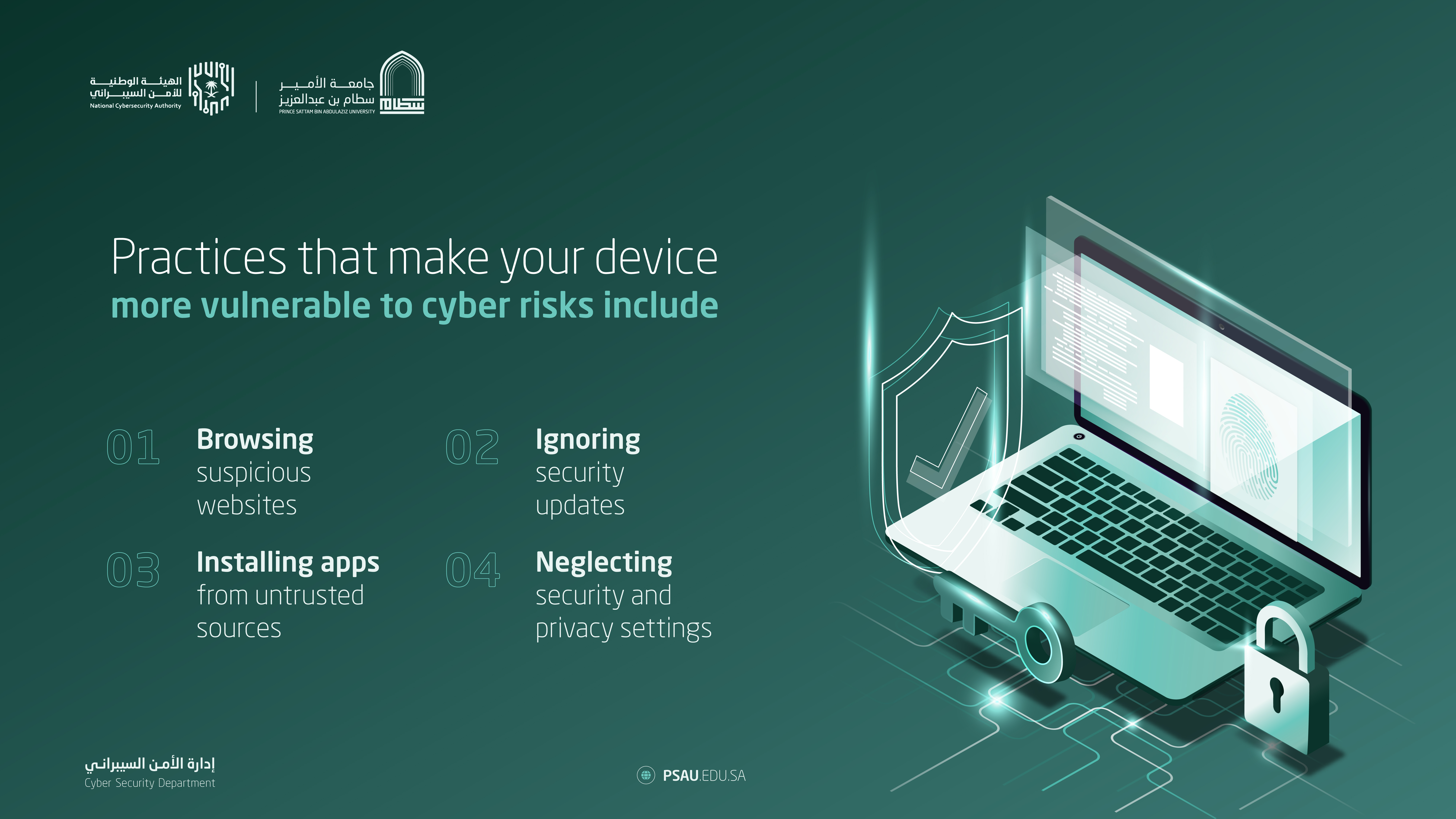 إضاءات سيبرانية