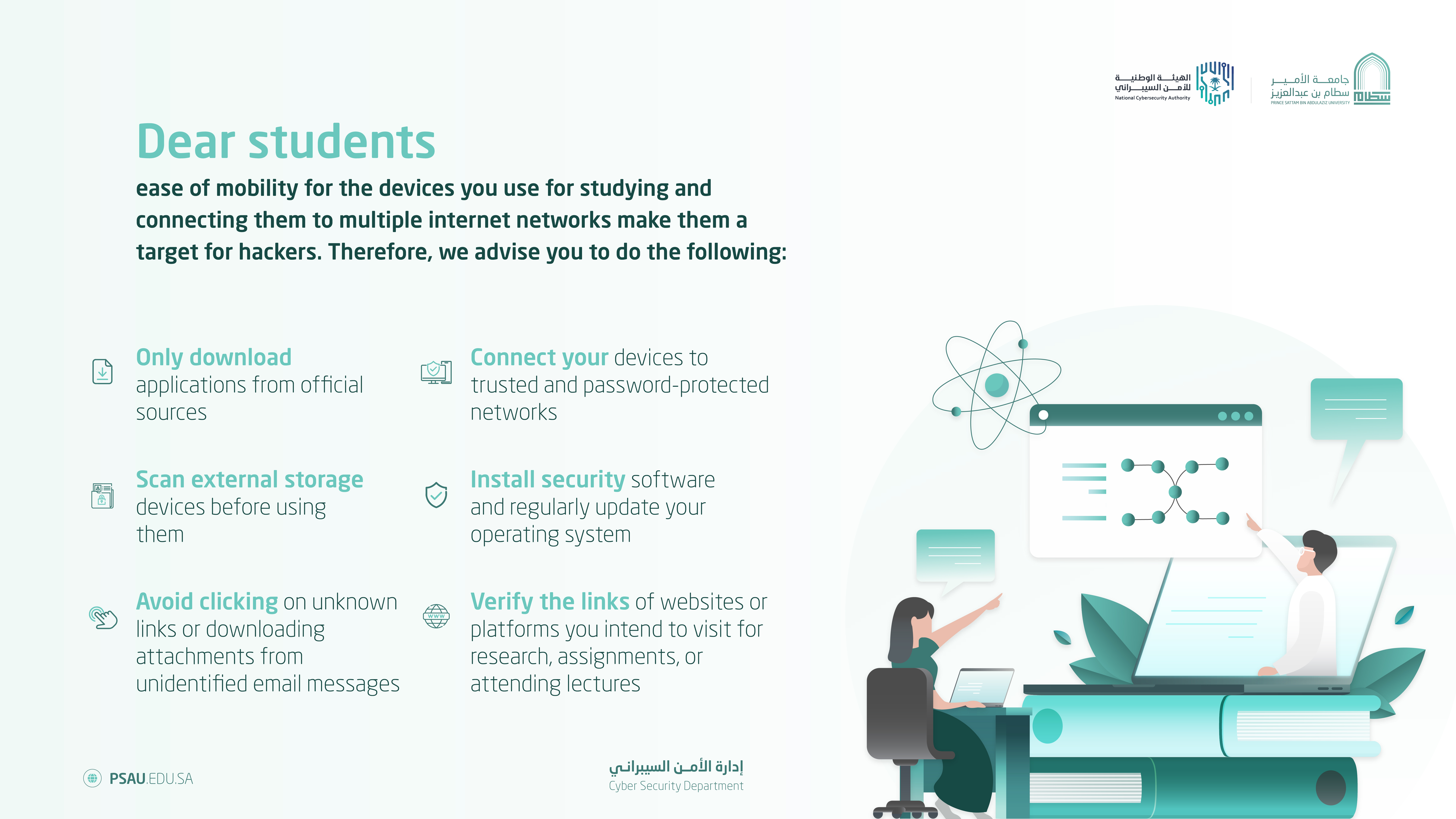 إضاءات سيبرانية