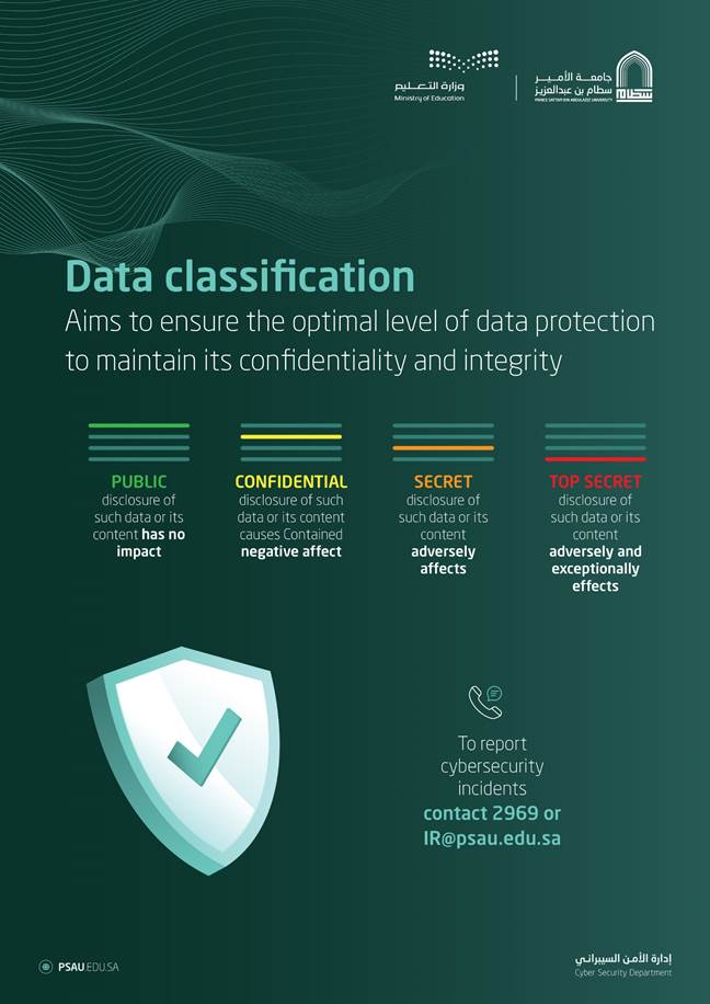 تصنيف البيانات