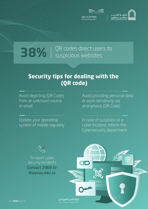 التعامل مع رموز الاستجابة