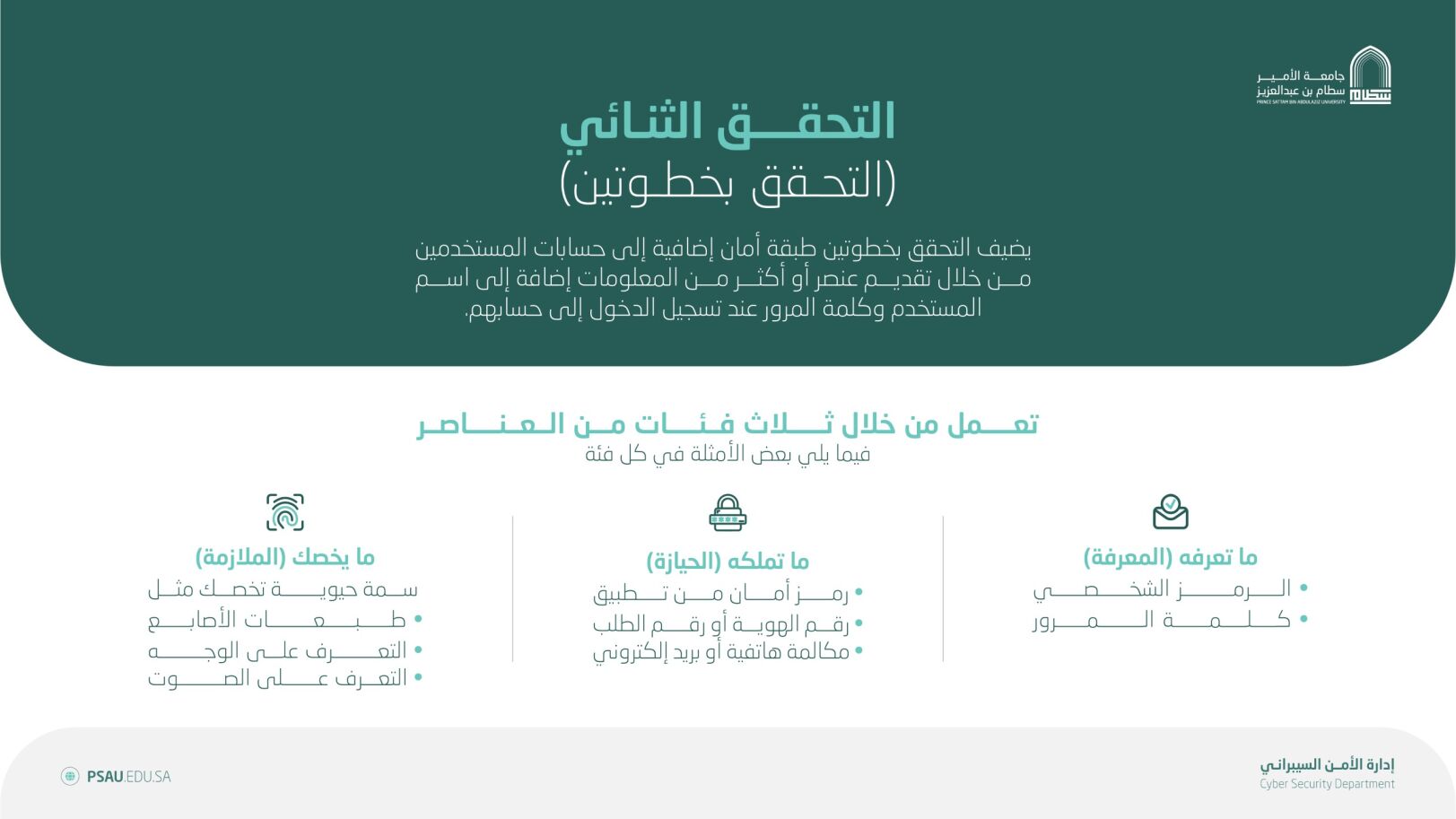 التحقق الثنائي