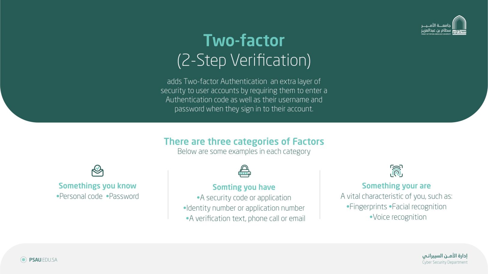 التحقق الثنائي