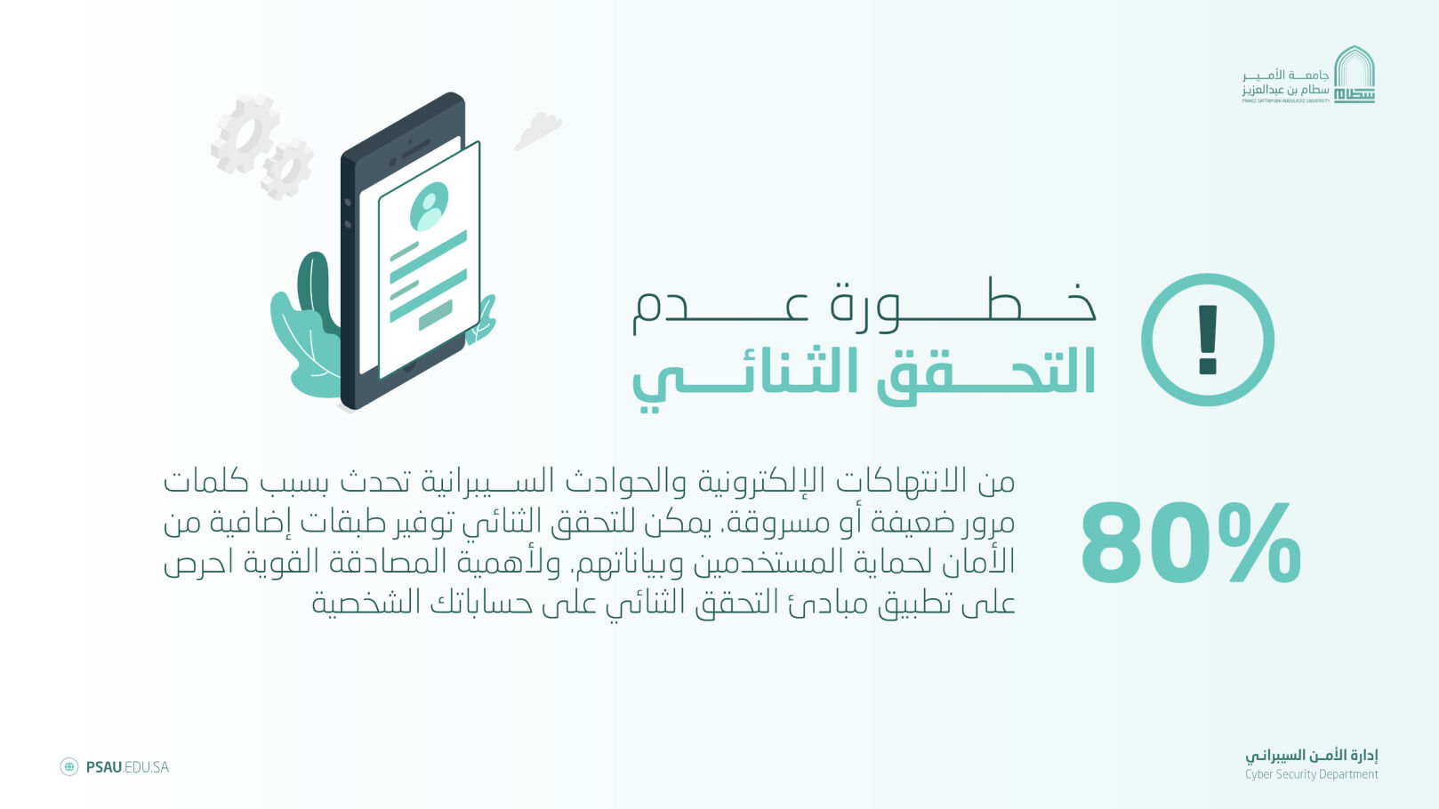 خطورة عدم التحقق الثنائي