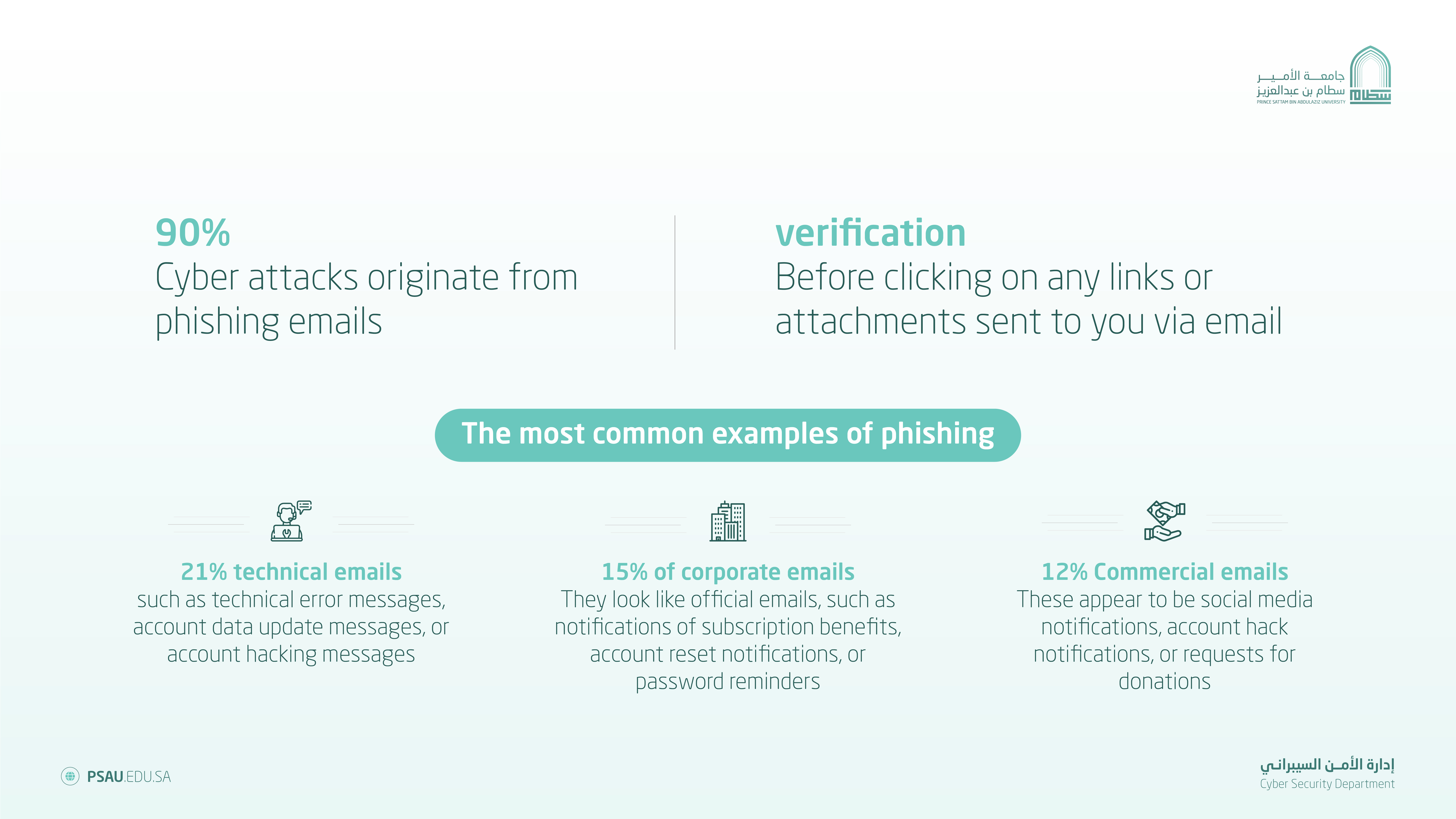 كن حذرًا وواعيًا